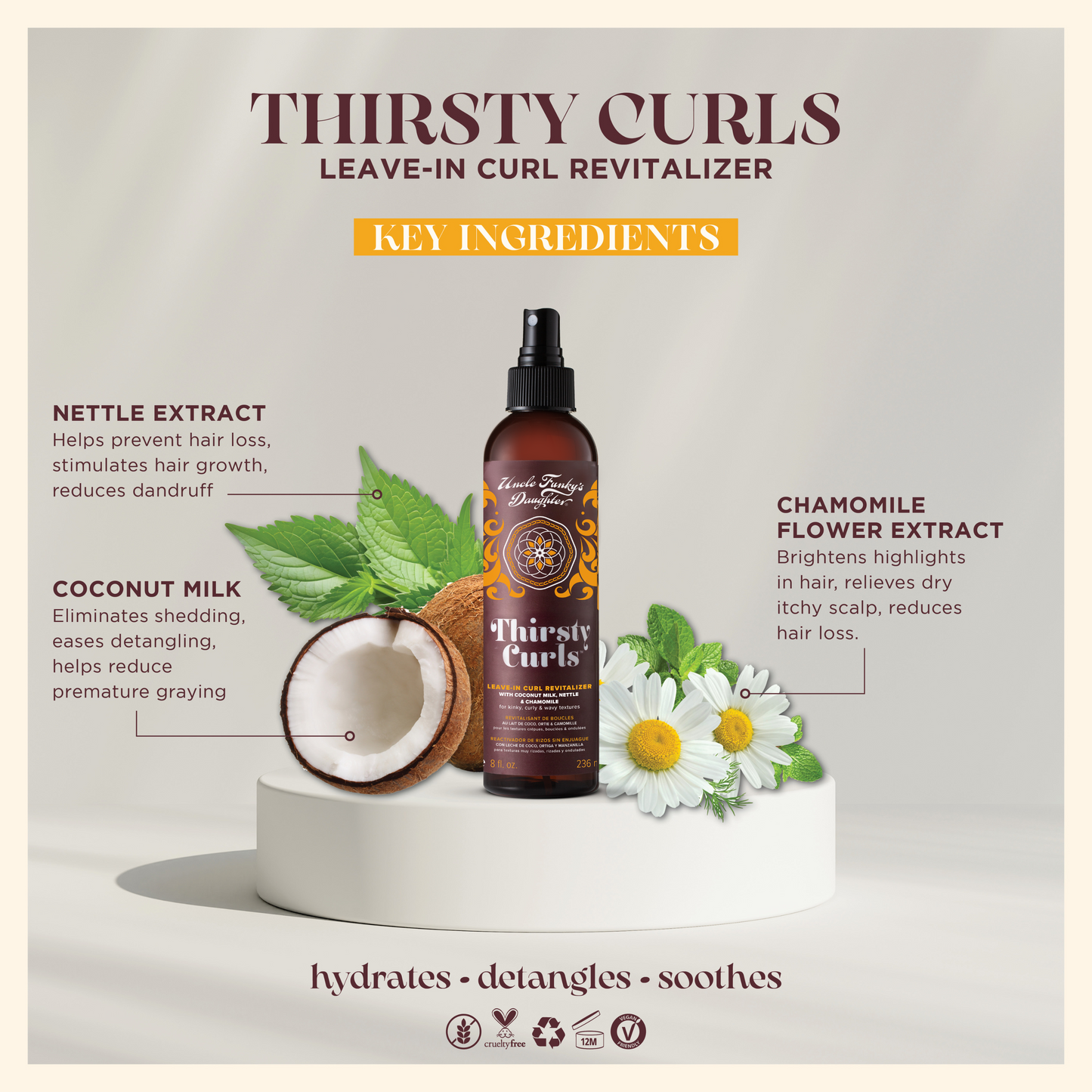 Thirsty Curls