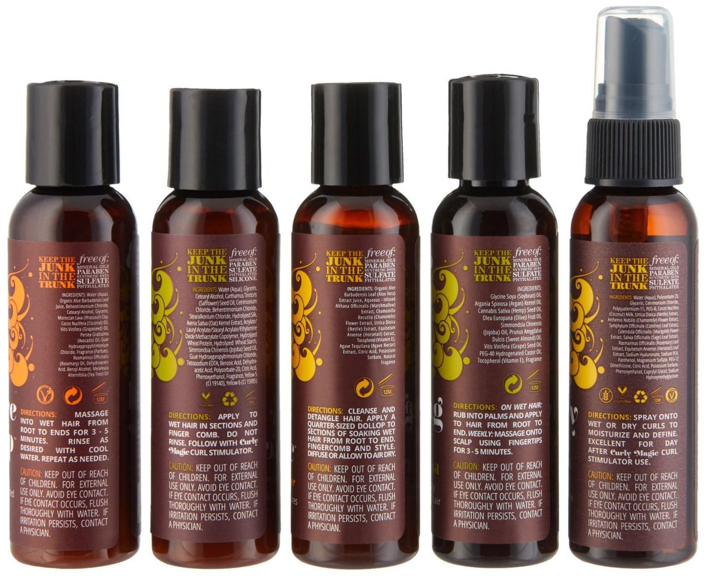Perfectly Poo Free Kit