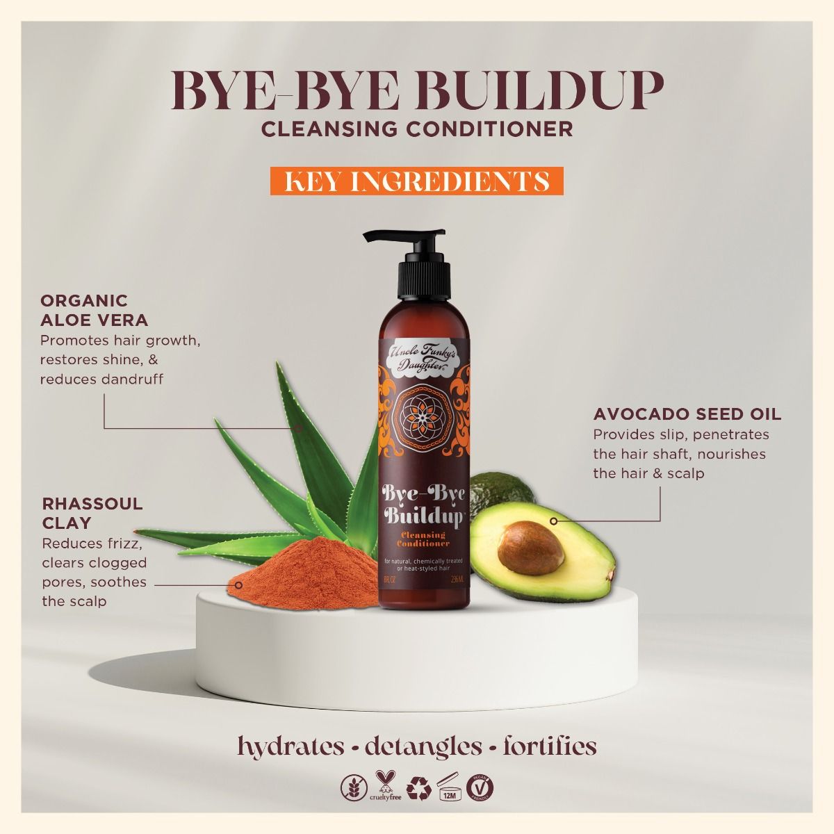 Bye-Bye Buildup