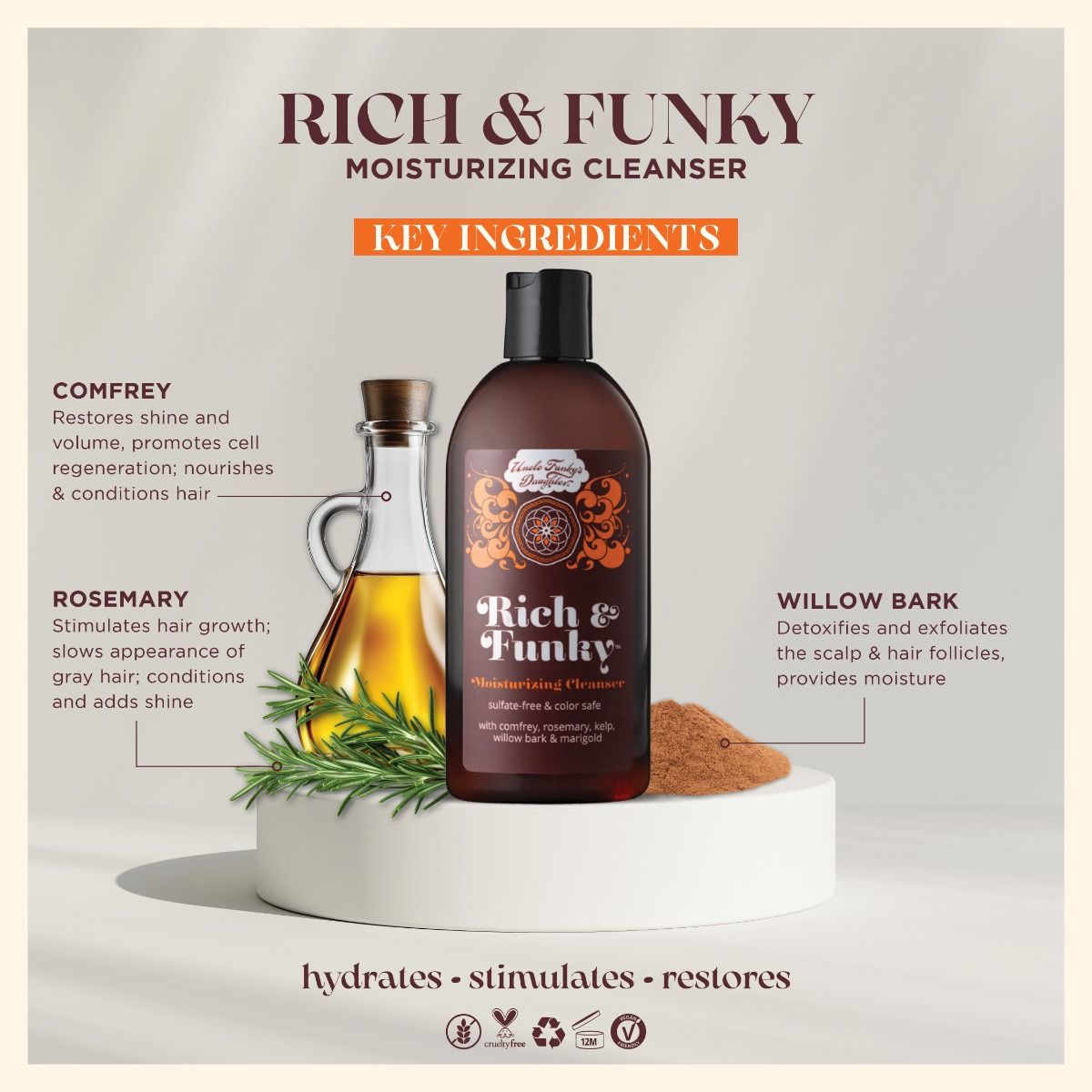 Rich & Funky