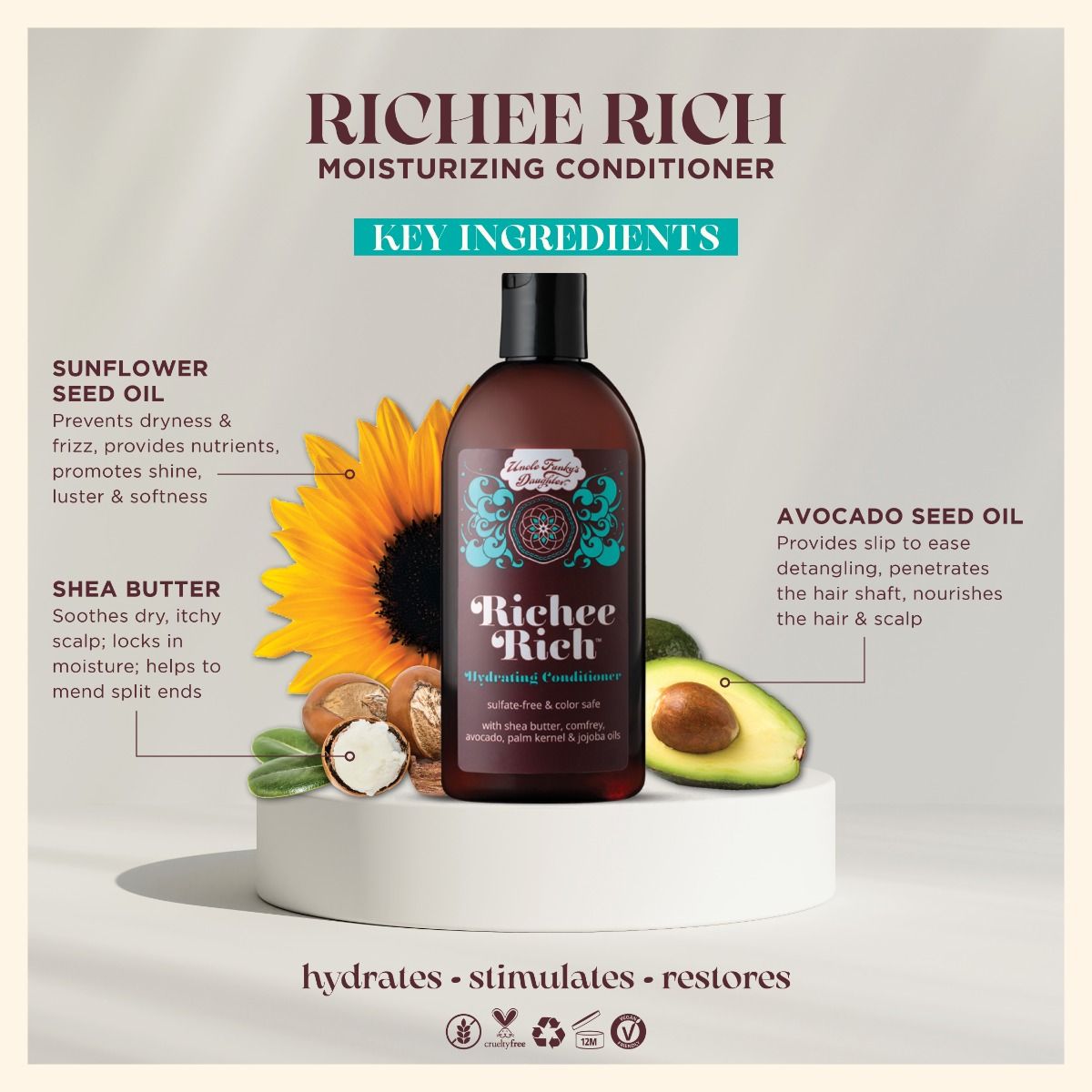 Richee Rich