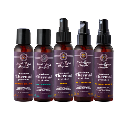 Maximum Thermal Protection Kit